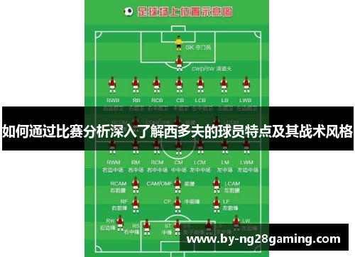 如何通过比赛分析深入了解西多夫的球员特点及其战术风格 如何通过比赛分析深入了解西多夫的球员特点及其战术风格