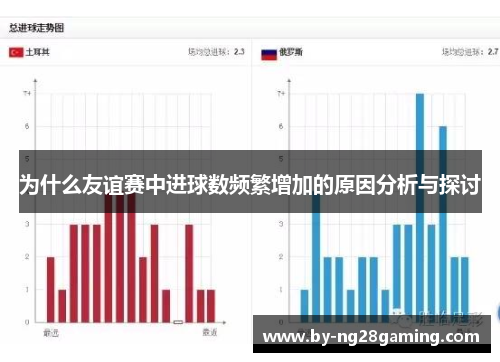 为什么友谊赛中进球数频繁增加的原因分析与探讨 为什么友谊赛中进球数频繁增加的原因分析与探讨