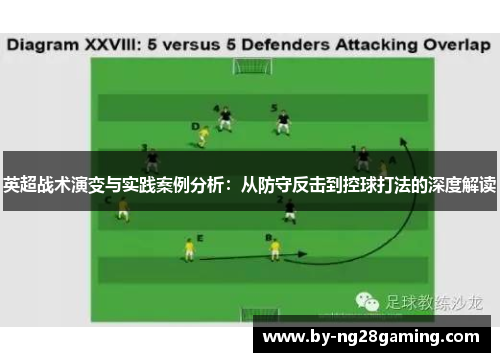 英超战术演变与实践案例分析:从防守反击到控球打法的深度解读 英超战术演变与实践案例分析:从防守反击到控球打法的深度解读