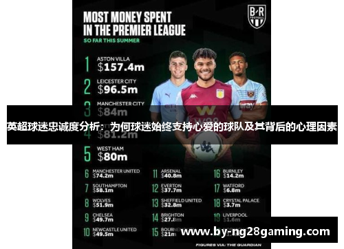 英超球迷忠诚度分析:为何球迷始终支持心爱的球队及其背后的心理因素 英超球迷忠诚度分析:为何球迷始终支持心爱的球队及其背后的心理因素