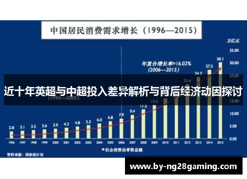 近十年英超与中超投入差异解析与背后经济动因探讨 近十年英超与中超投入差异解析与背后经济动因探讨