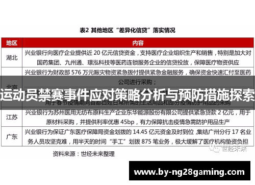 运动员禁赛事件应对策略分析与预防措施探索 运动员禁赛事件应对策略分析与预防措施探索