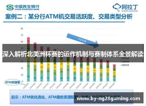 深入解析北美洲杯赛的运作机制与赛制体系全景解读 深入解析北美洲杯赛的运作机制与赛制体系全景解读