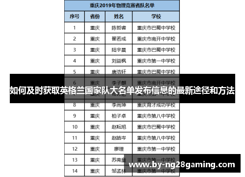 如何及时获取英格兰国家队大名单发布信息的最新途径和方法 如何及时获取英格兰国家队大名单发布信息的最新途径和方法