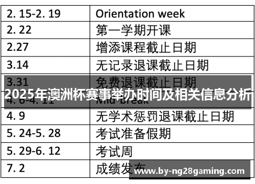 2025年澳洲杯赛事举办时间及相关信息分析