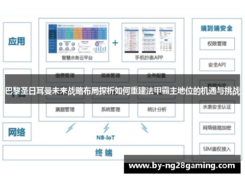 巴黎圣日耳曼未来战略布局探析如何重建法甲霸主地位的机遇与挑战 巴黎圣日耳曼未来战略布局探析如何重建法甲霸主地位的机遇与挑战