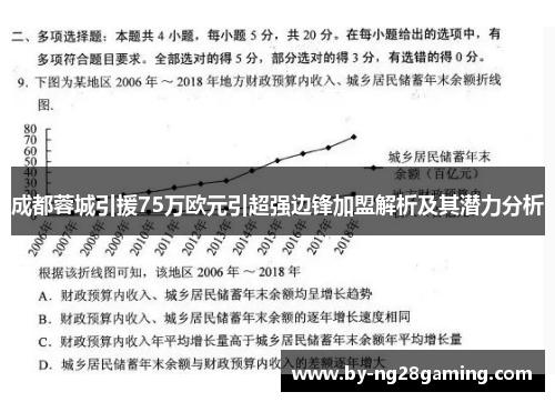 成都蓉城引援75万欧元引超强边锋加盟解析及其潜力分析 成都蓉城引援75万欧元引超强边锋加盟解析及其潜力分析
