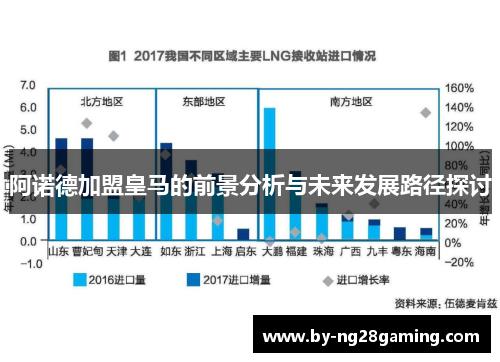 阿诺德加盟皇马的前景分析与未来发展路径探讨